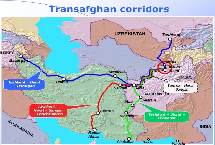 трансафганские транспортные коридоры
