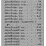 1911 из Список населенных мест Томской губернии на 1911 год.
