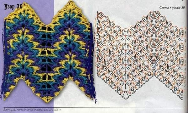 Юбка Радуга 1-2