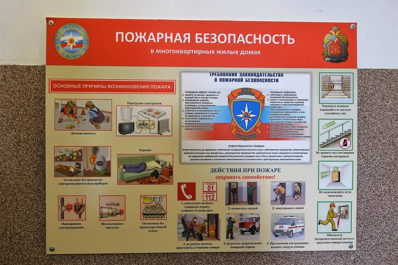 Дворы Калининского района Дворы Калининского района