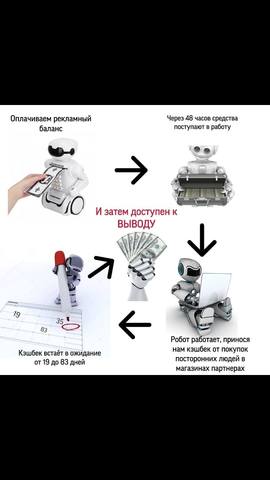 Ai.marketing-ai.marketing.ru