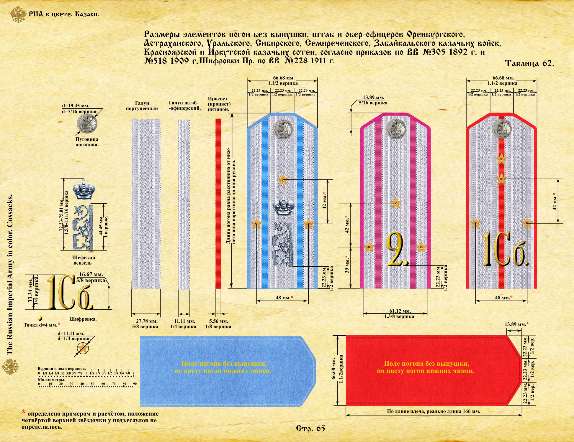 Стр. 65 Погоны ОФ