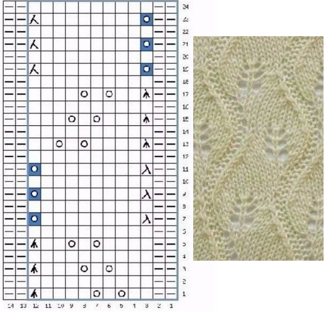 143 - Узор спицами волнистый из листиков 1-2