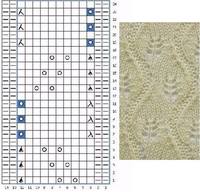 143 - Узор спицами волнистый из листиков 1-2