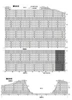 Джемпер крючком радужный 1-3ааа