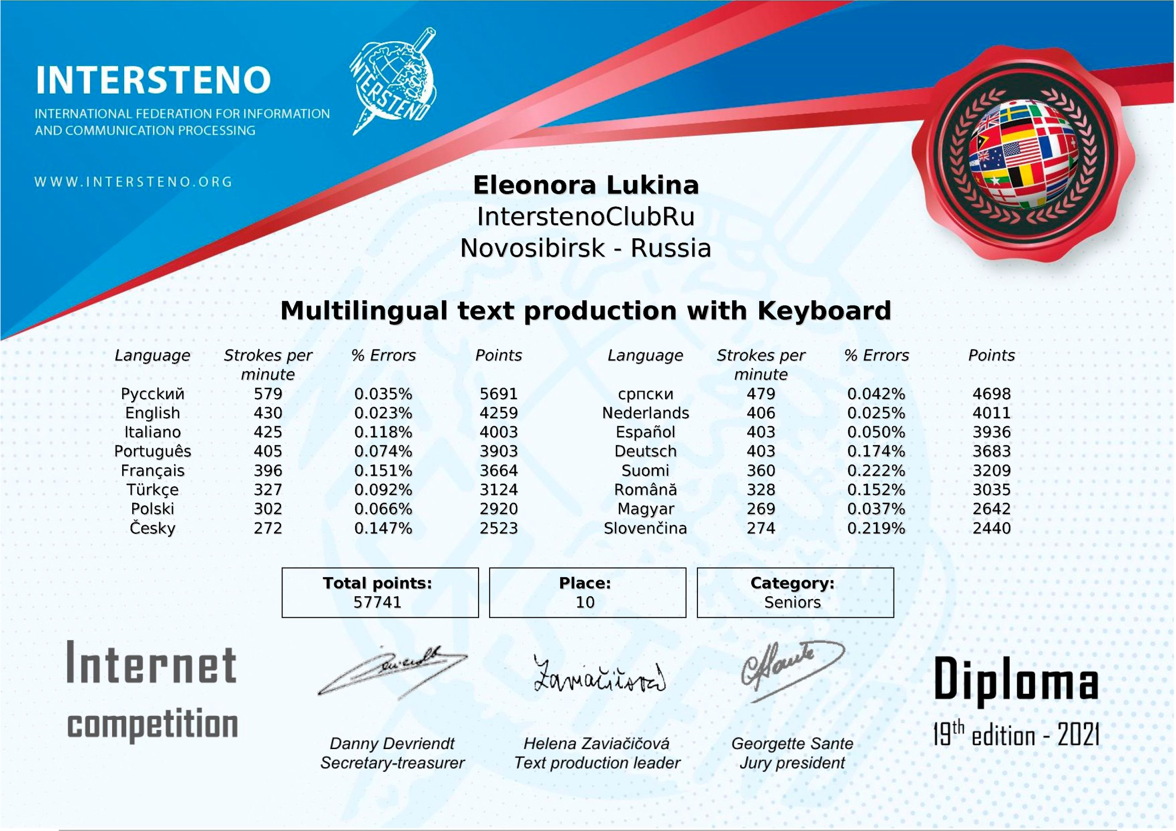 Диплом AvtandiLine Мультилингва (набор текстов на 16 языках) Интернет-соревнования Intersteno 2021