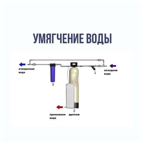VFL.RU - ваш фотохостинг VFL.RU - ваш фотохостинг