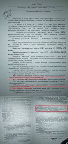 Размещенное изображение