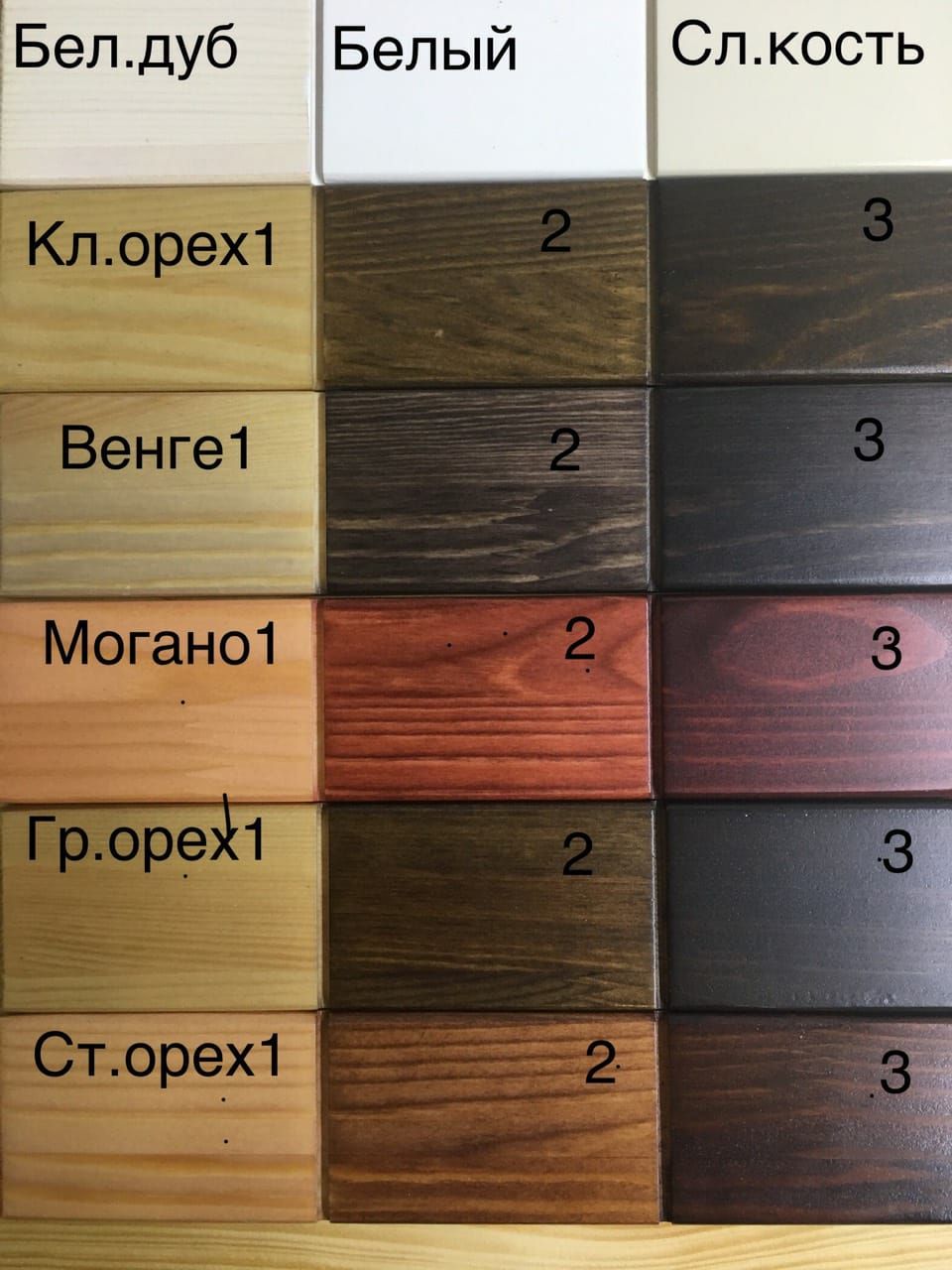 Цвета сосны