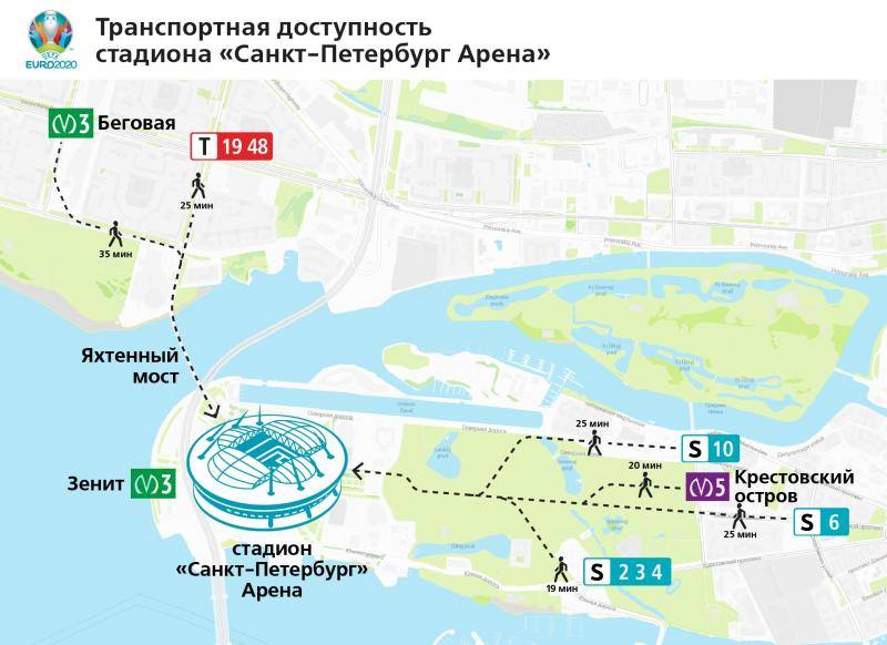 Россия - Финляндия Россия - Финляндия