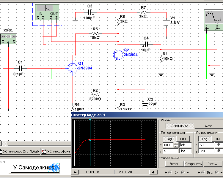 Плоттер Боде