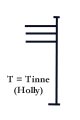 Symbol Holly - Tinne 120