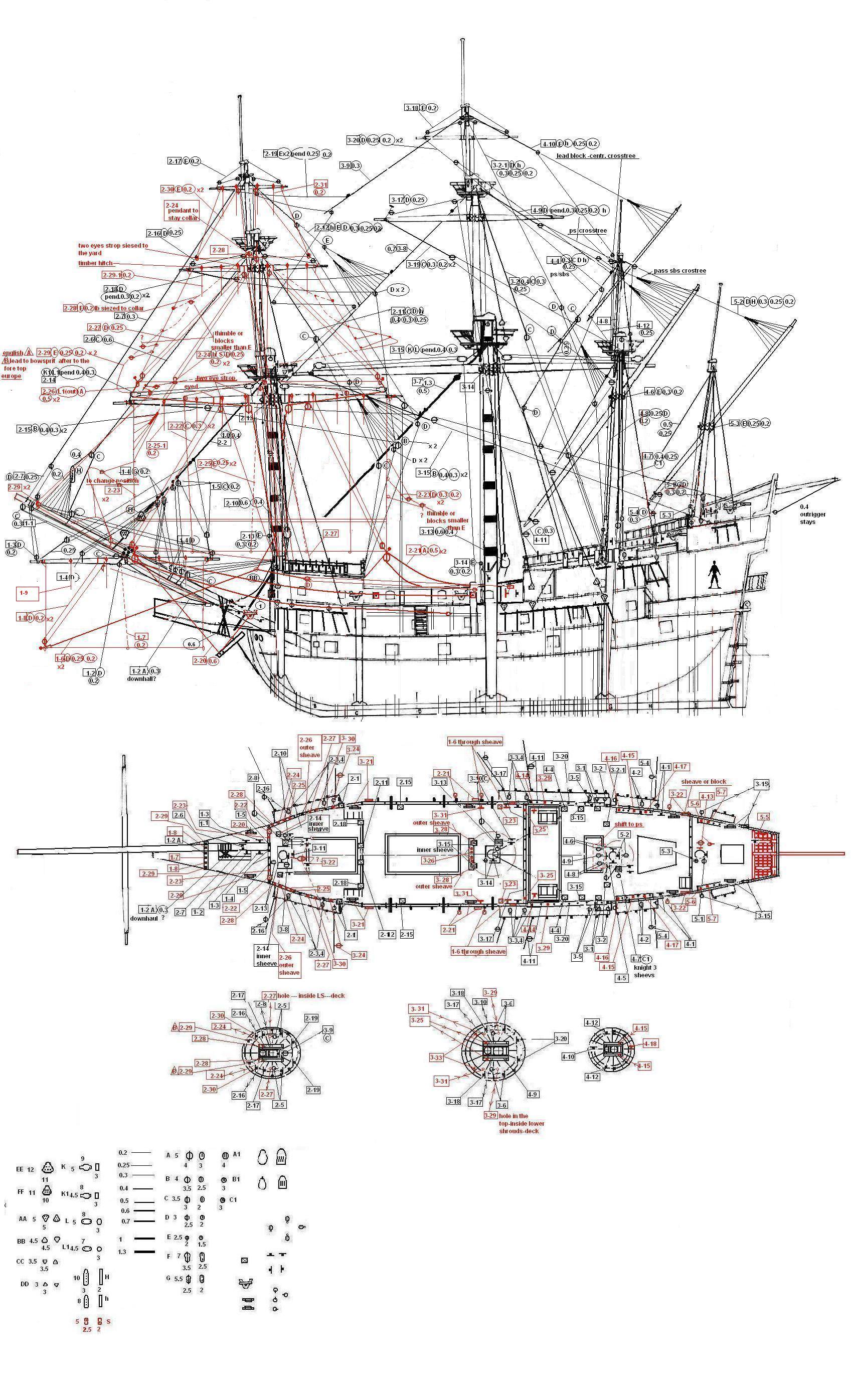 03 YARDS and SAILS RUNNING RIGGING PLAN Fore version A
