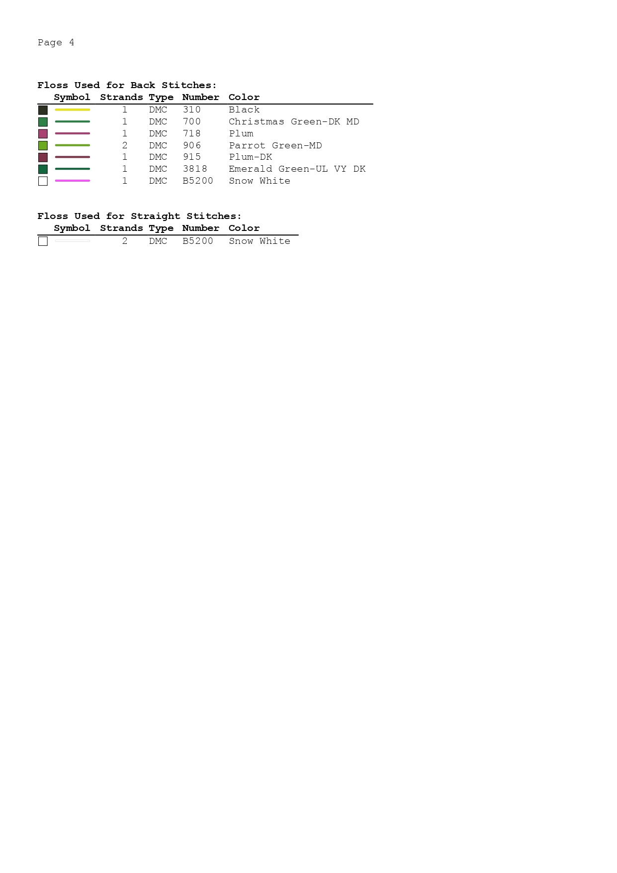 A032-Aromat-nezhnosti page-0004