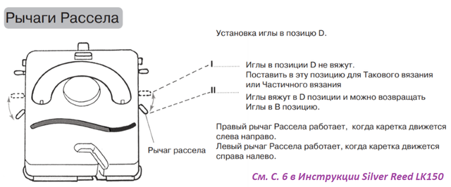 вязание на сильвер рид лк 150