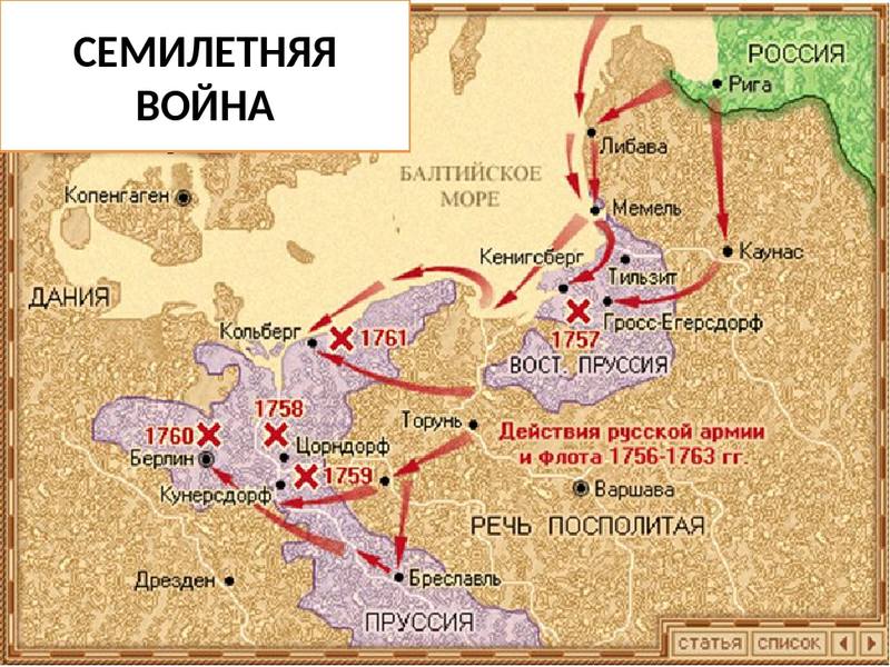 Семилетняя война Семилетняя война