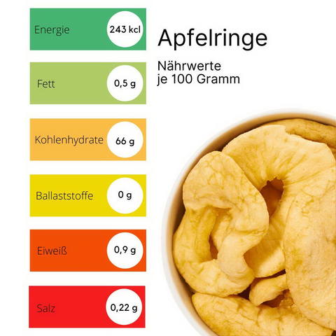 Аpfelringe 10 Аpfelringe 10