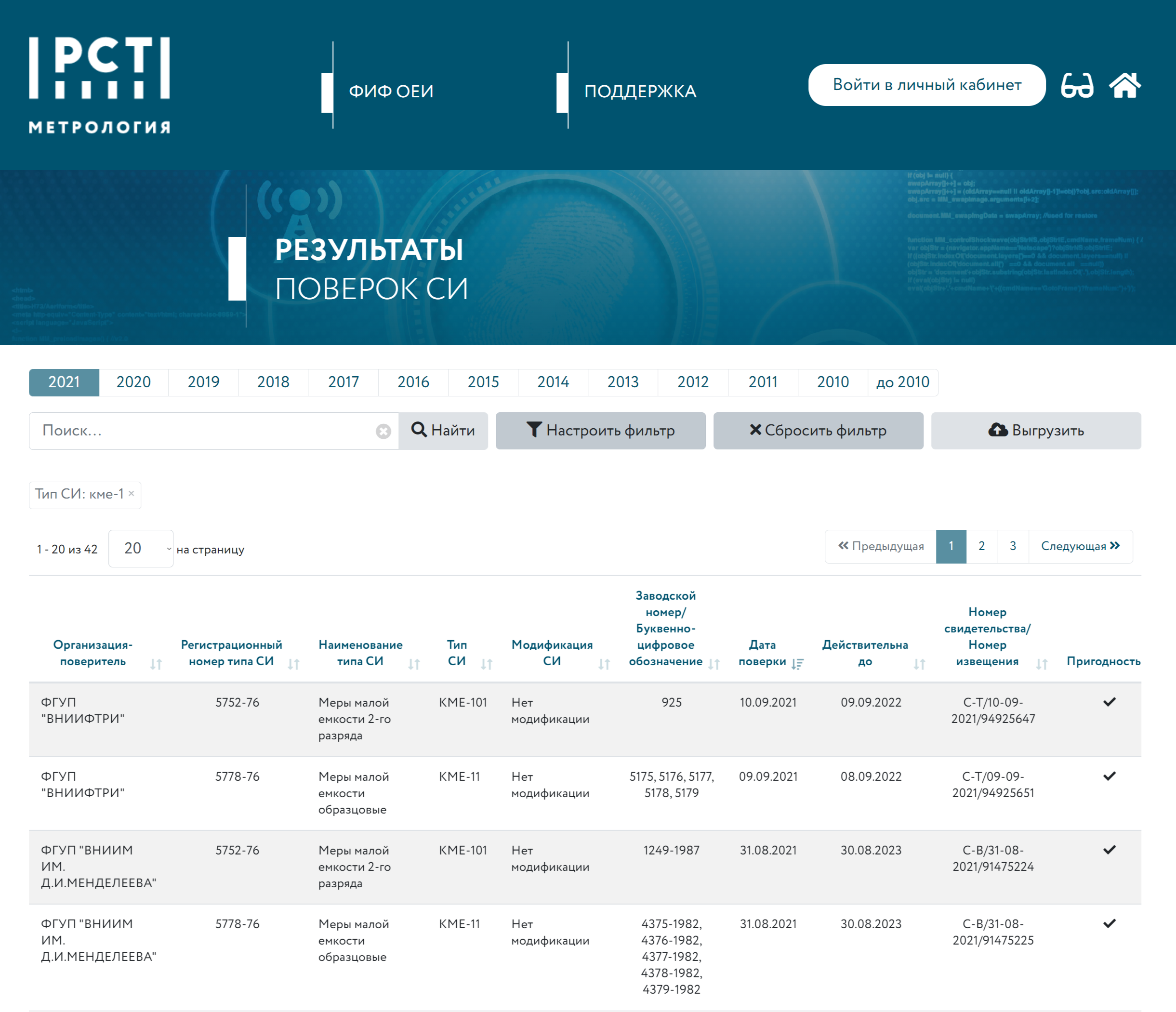 FireShot Capture 786 - РСТ МЕТРОЛОГИЯ - fgis.gost.ru