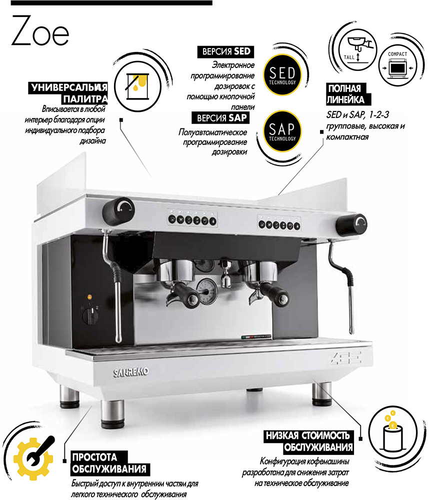 Профессиональная кофемашина Sanremo ZOE KOMPACT 2GR SAP, черный купить ...