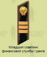 1948-1954 петлицы-2