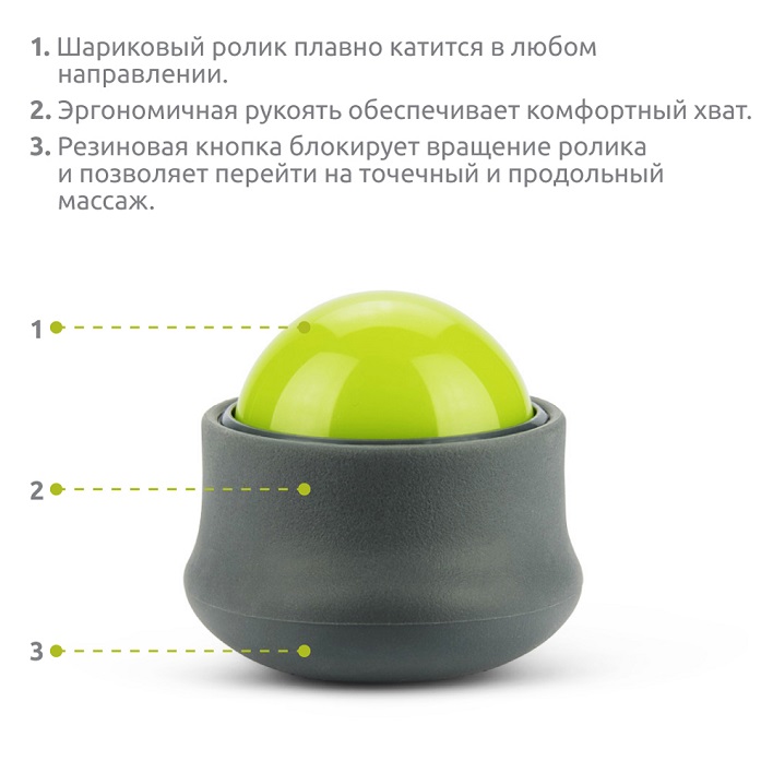 Шариковый ролик-массажер Trigger Point HANDHELD — купить в интернет ...