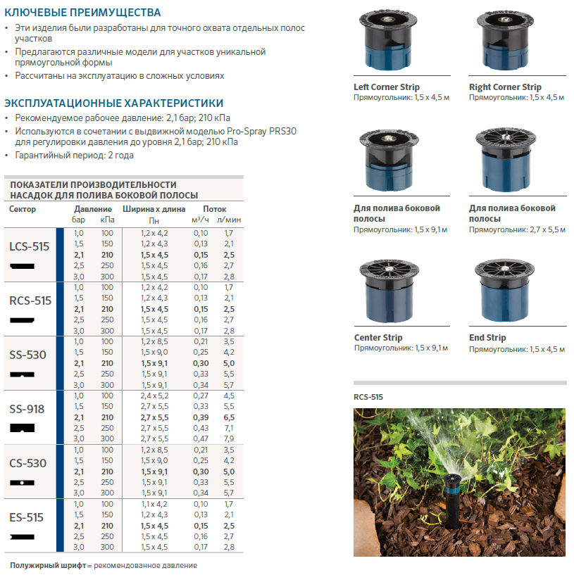 Полосовые сопла hunter схемы полива