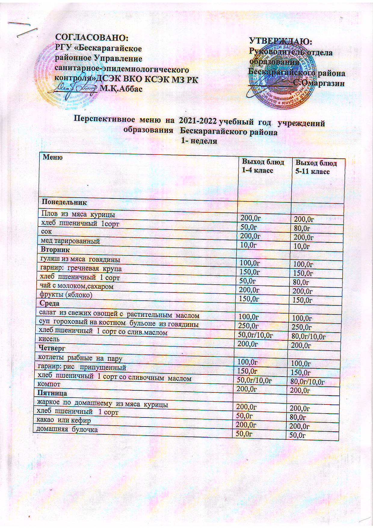 2021-2022оқу жылына арналған ыстық тамақ