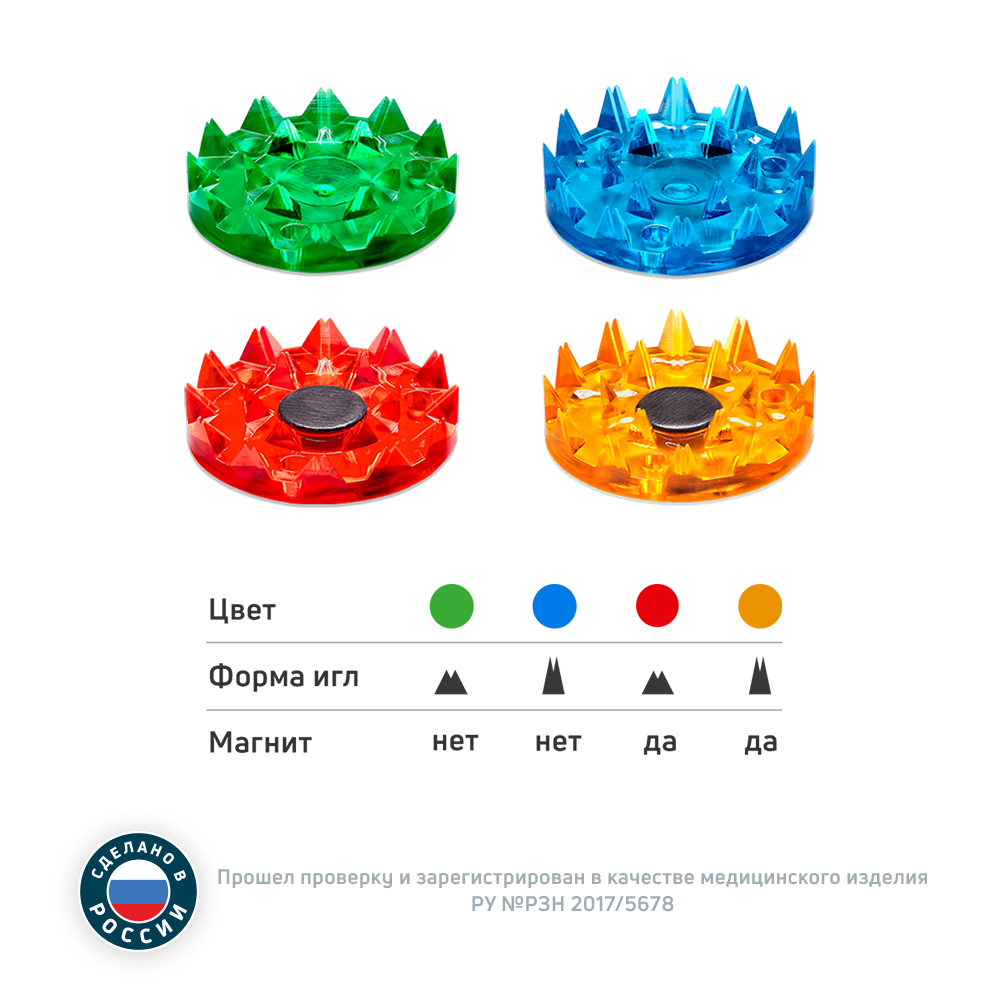 колющие не магнитные