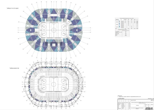 Сибирь арена план схема Ледовая "Сибирь-Арена", парк "Арена" Page 101 SkyscraperCity Forum
