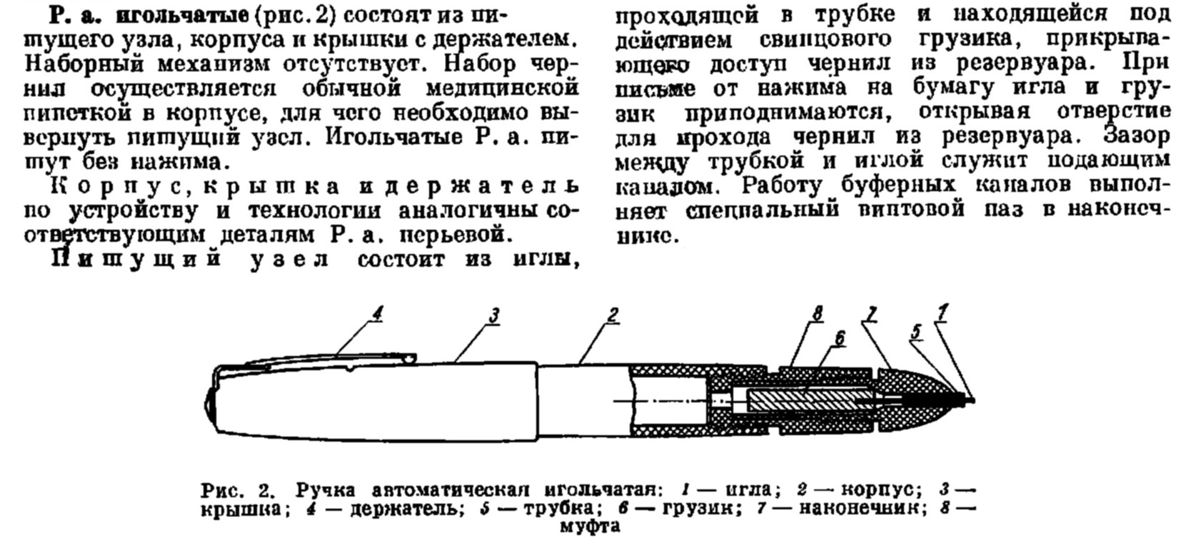 Авторучки 1959 Том 7 04 Игольчатая