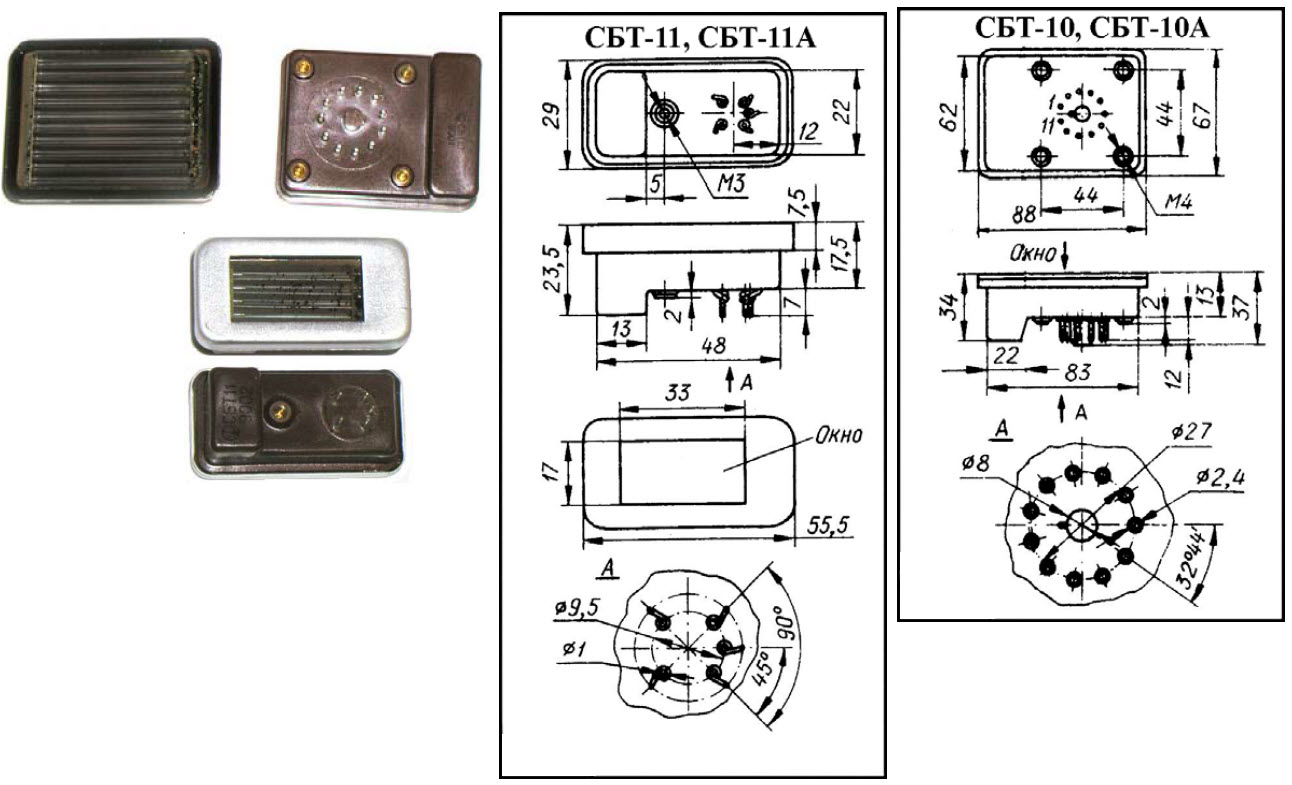 СБТ-10 (А), СБТ-11 (А)