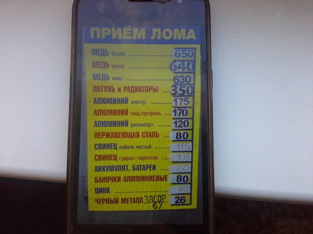 user posted image
