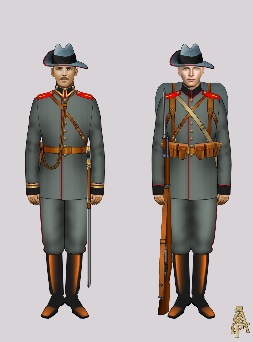 Походная форма 1-го артиллерийского полка (Рис. 3, 4)