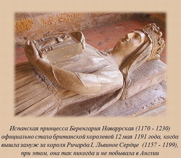 VFL.RU -  
