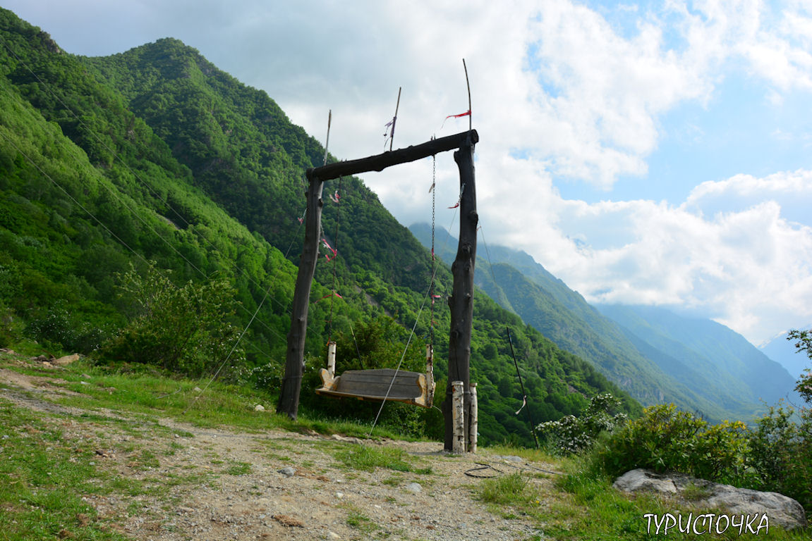 Верхняя Балкария Верхняя Балкария