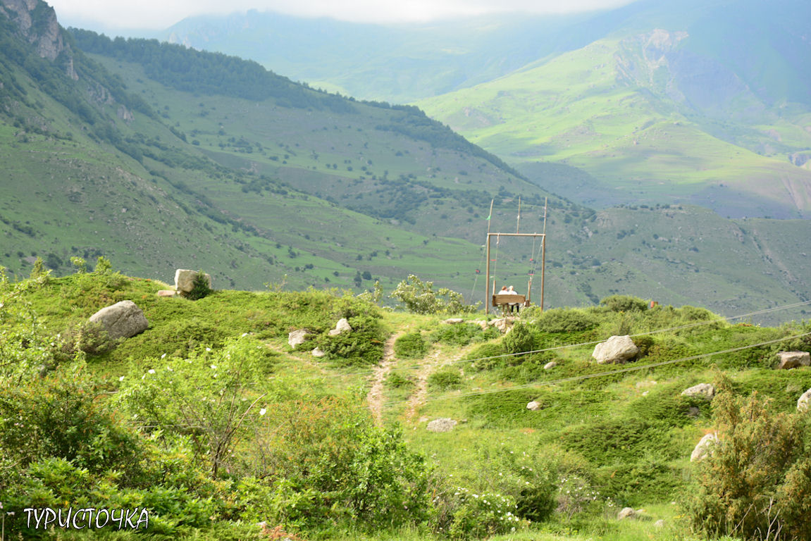 Верхняя Балкария Верхняя Балкария
