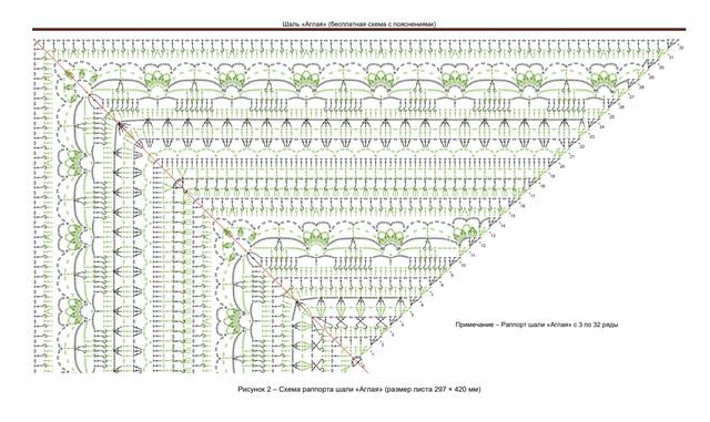 3Aglaya Latatun4ik RU