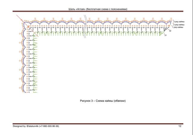 4Aglaya Latatun4ik RU