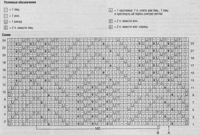 VFL.RU - ��� �����������