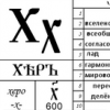 В древнерусском алфавите буква Х называлась "хер". Отсюда пр…
