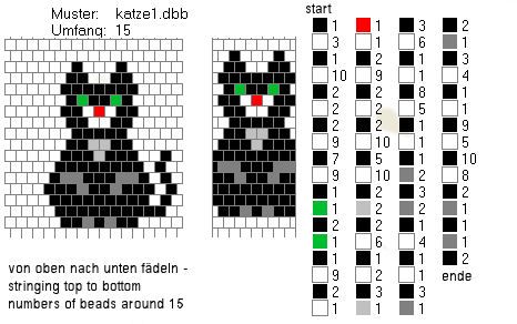 жгут 567