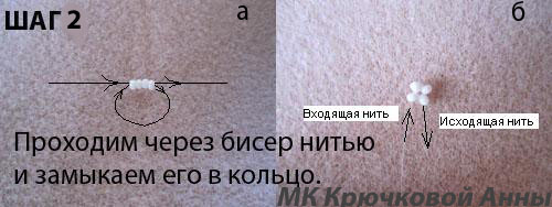 ШАГ 2