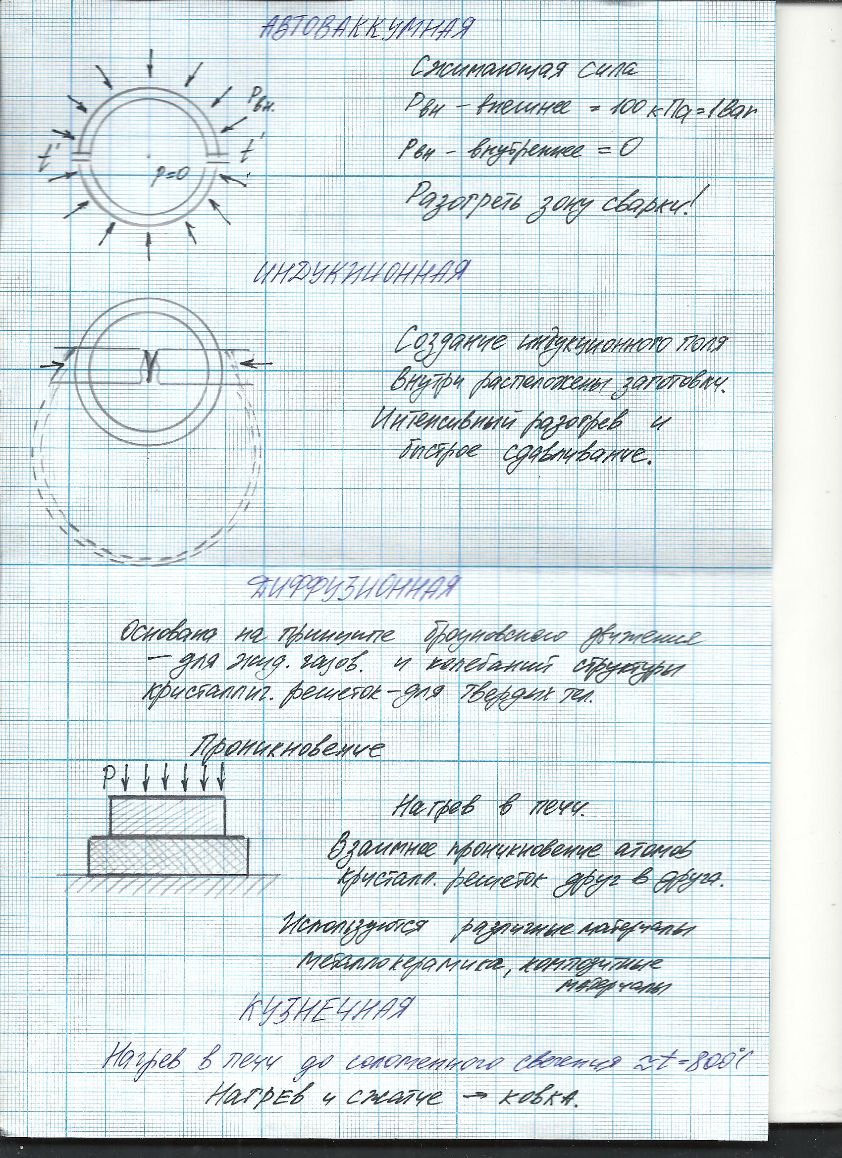 сварка термомех1 001