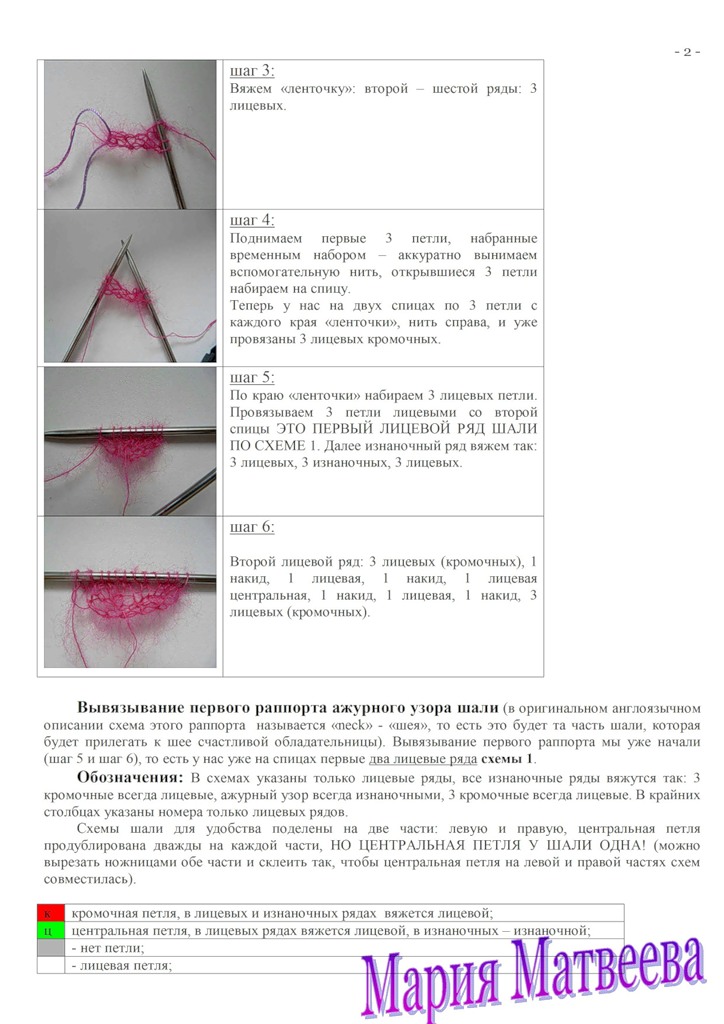 Шаль гейл схема и описание. Ленточка для шали. Набор петель для шали ленточкой. Вязание ленточки для шали спицами. Начало шали ленточкой.