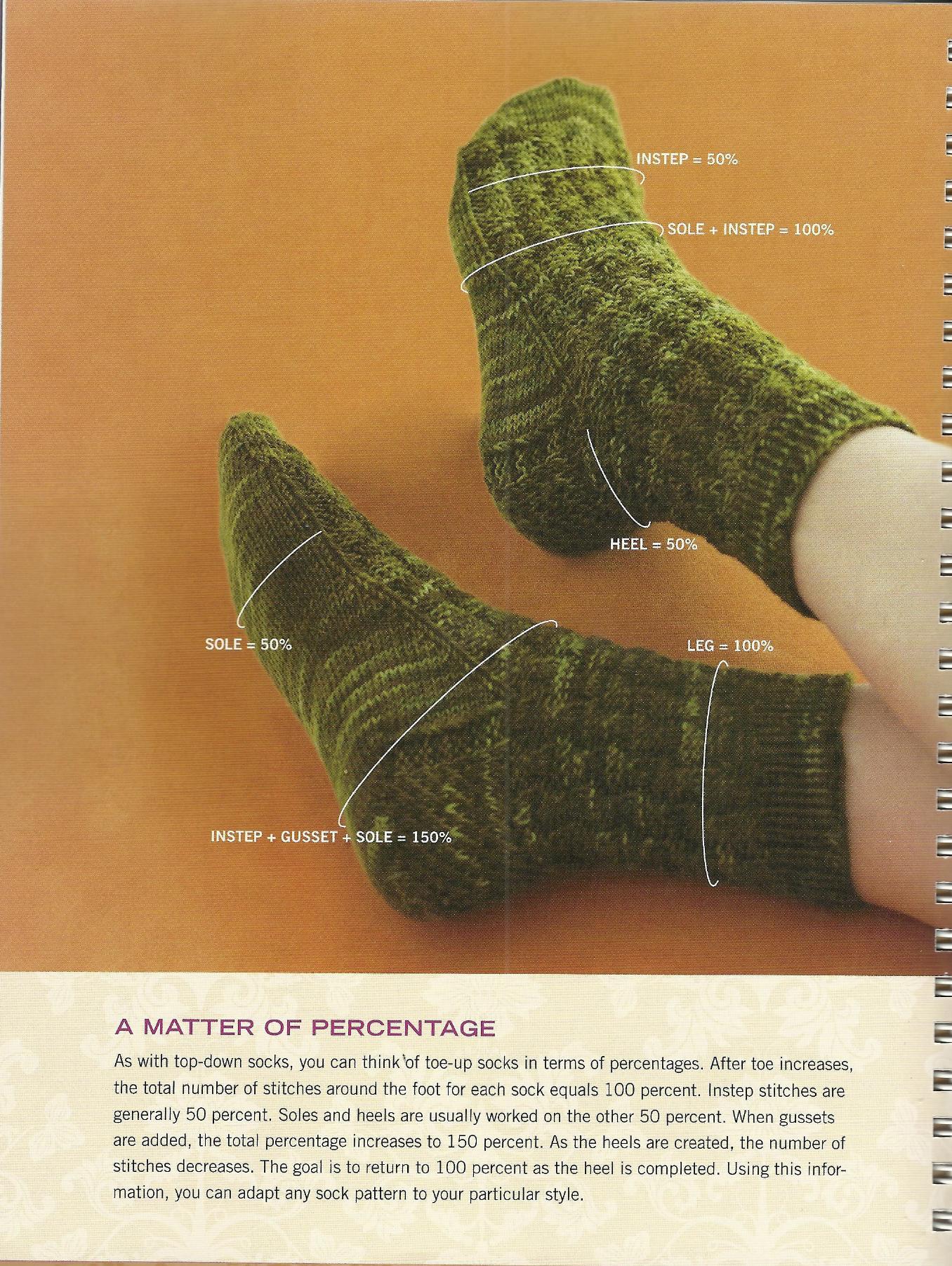 Toe -Up 2-at-a-time socks 25