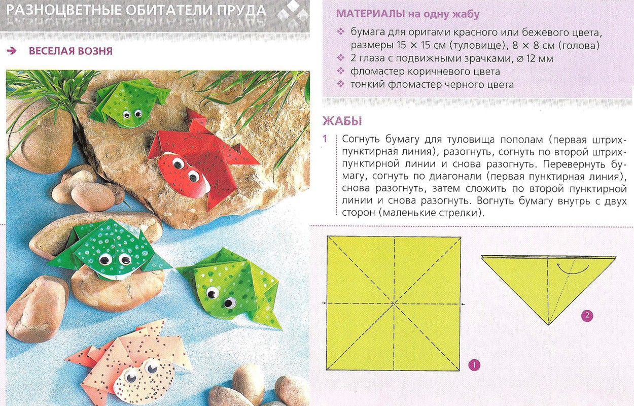План конспект по технологии 1 класс оригами