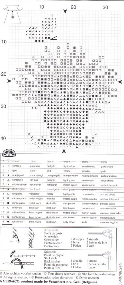 я7