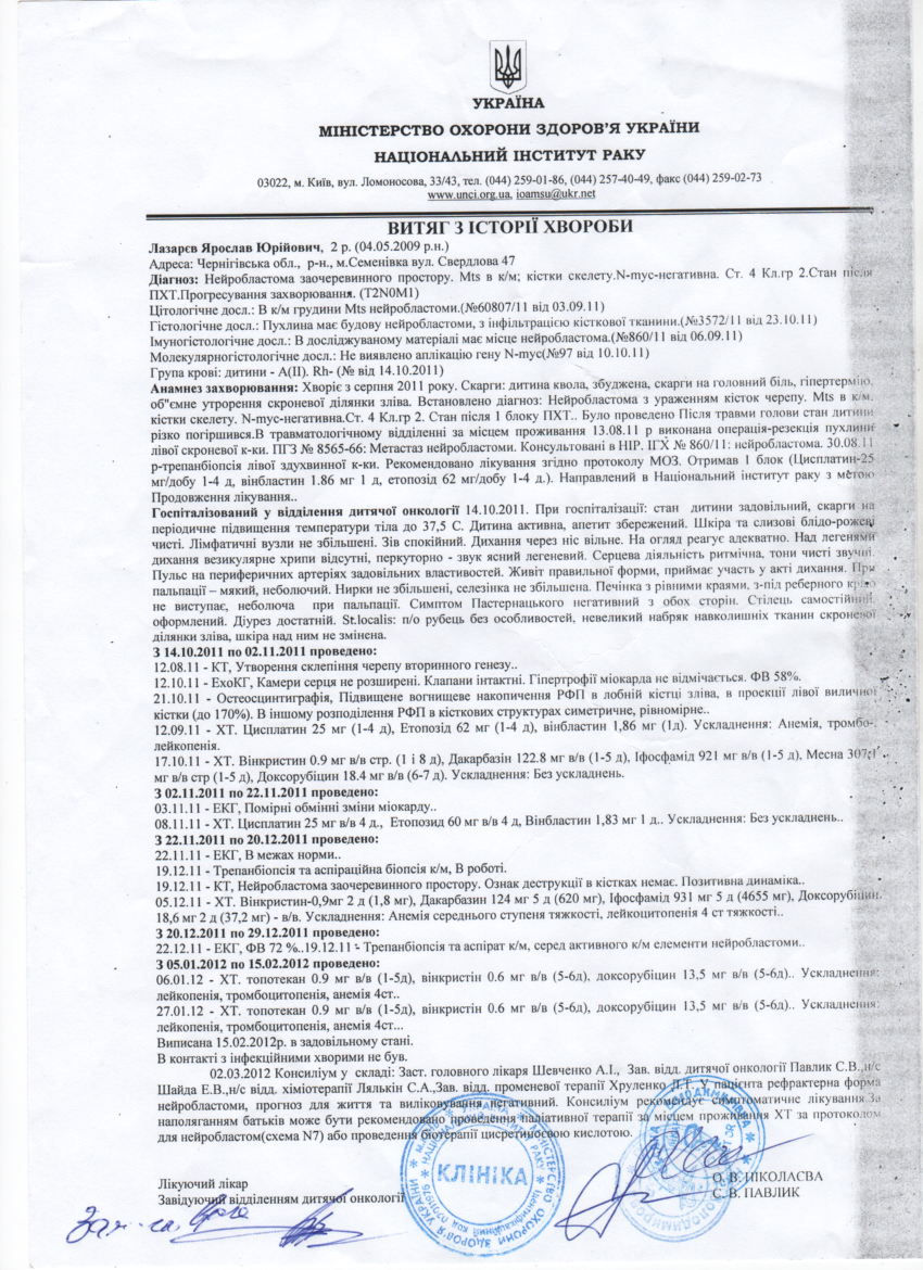 Витяг з стор ї хв.