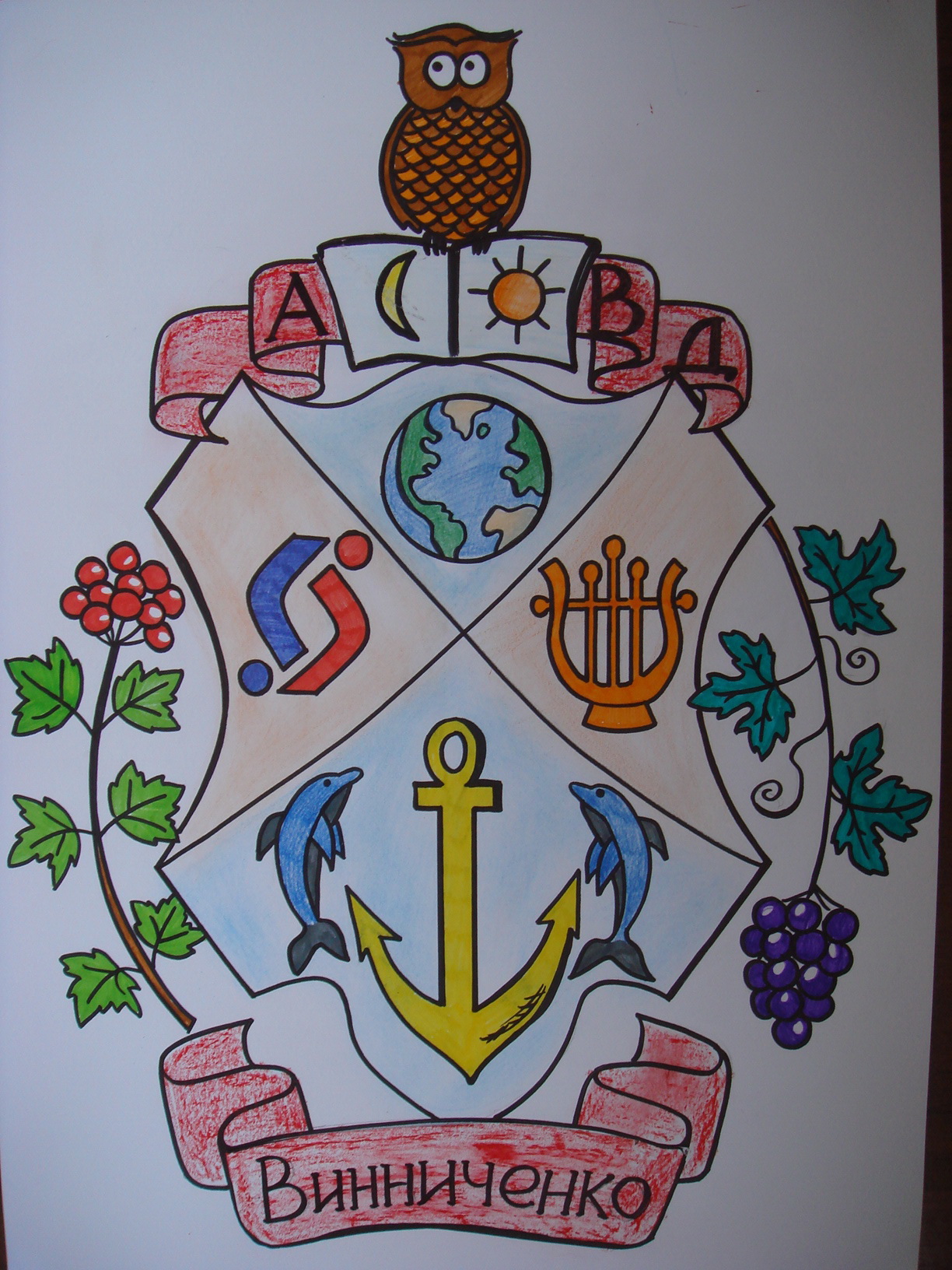 Нарисовать герб семьи 3 класс по английскому