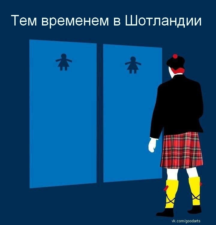 scottishWC
